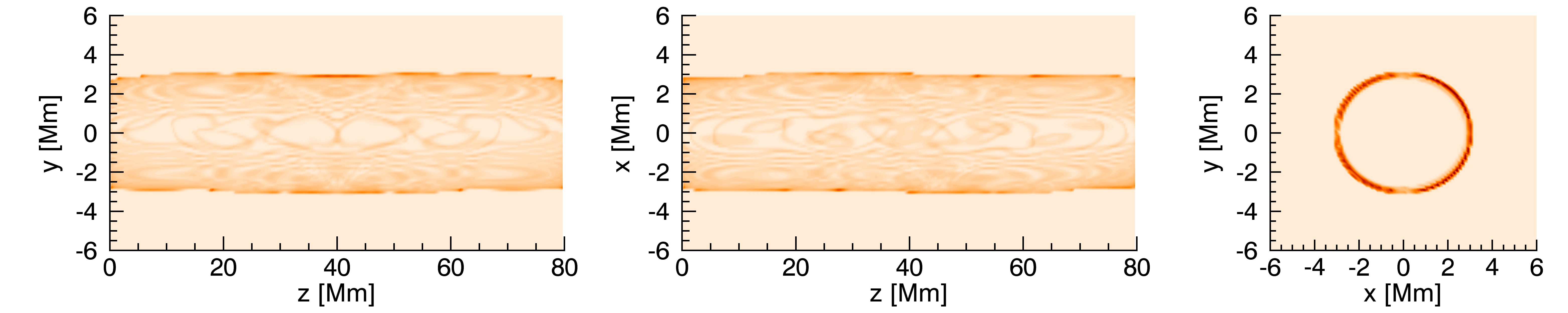 Figure 21