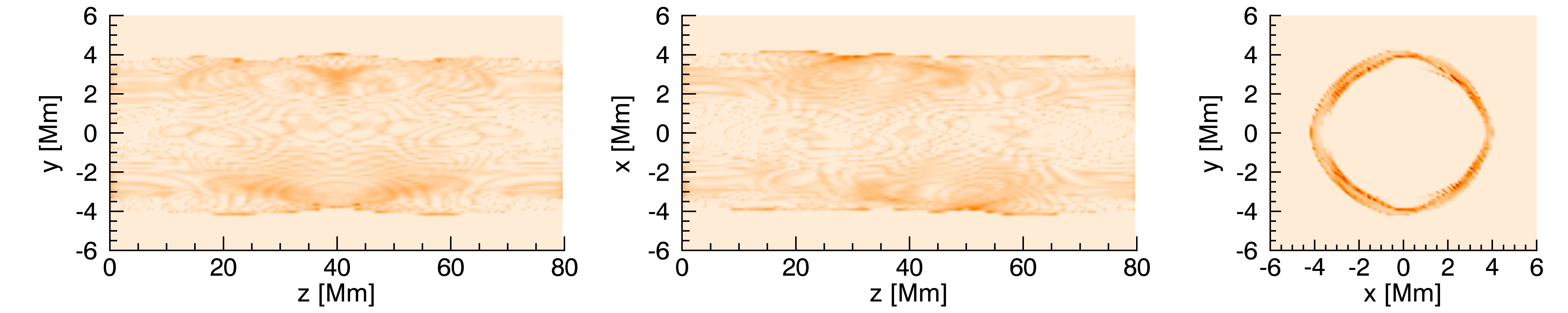 Figure 22