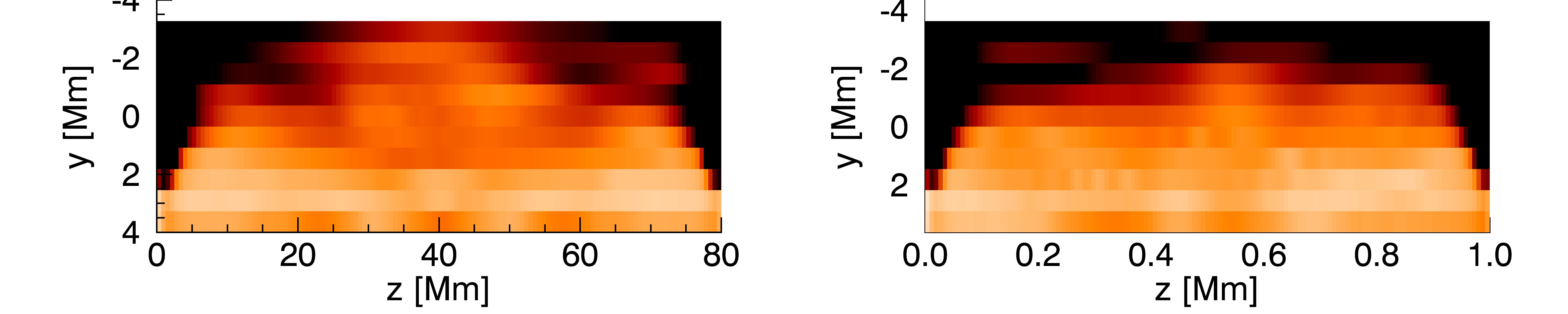 Figure 28