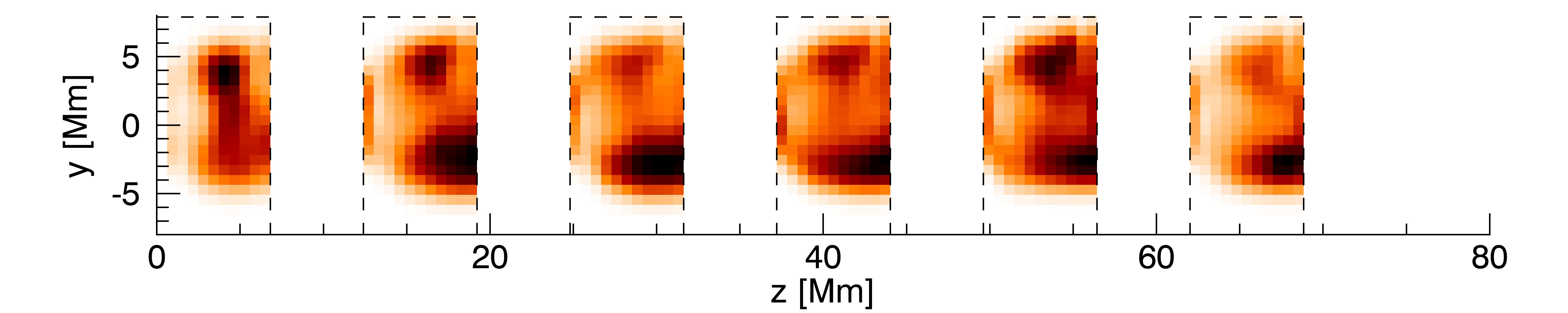 Figure 29