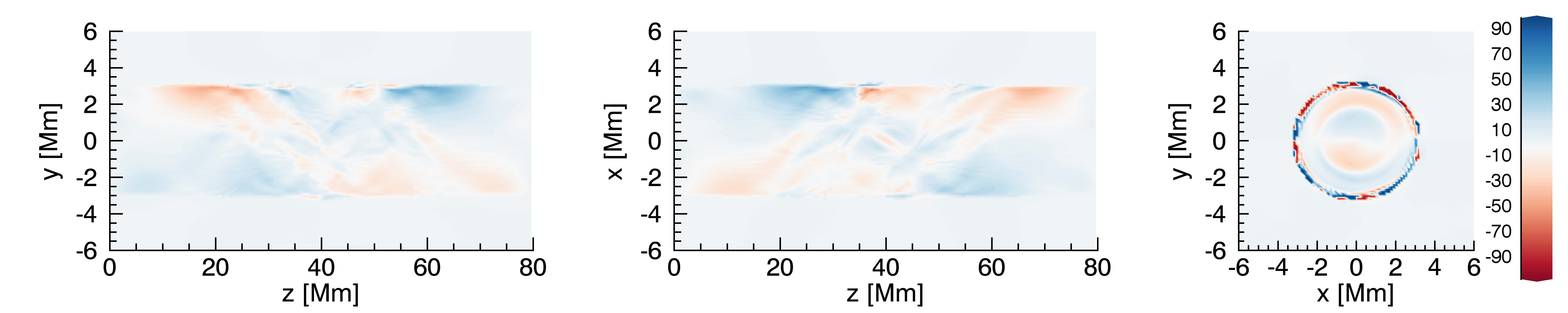 Figure 37