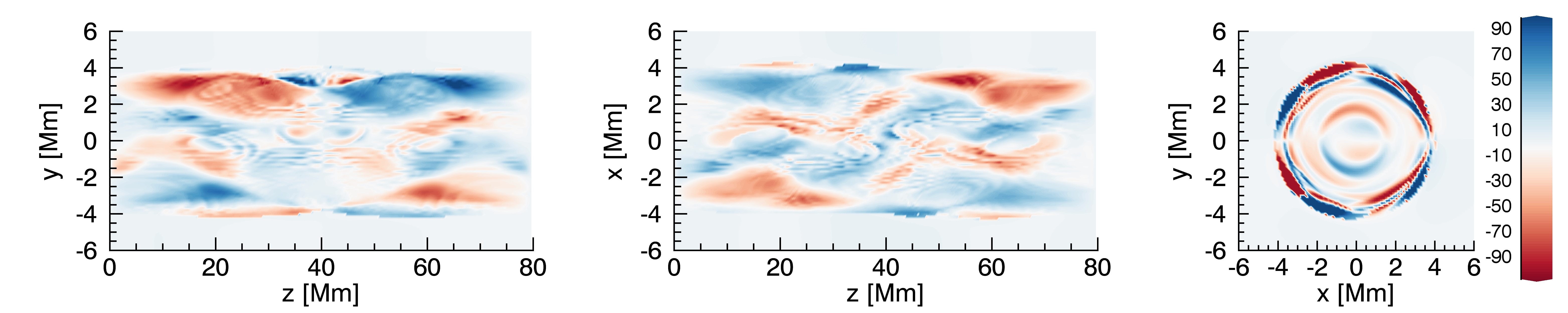 Figure 38