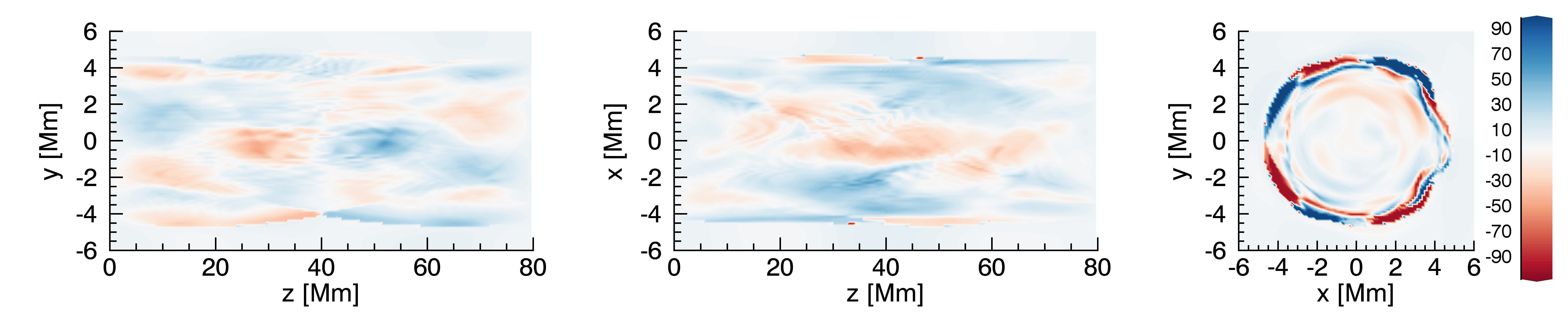 Figure 39