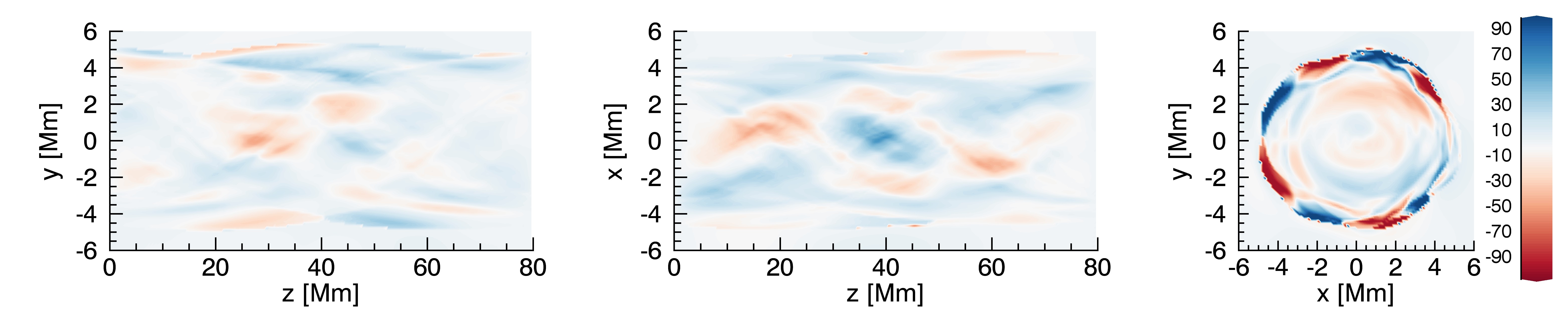 Figure 40