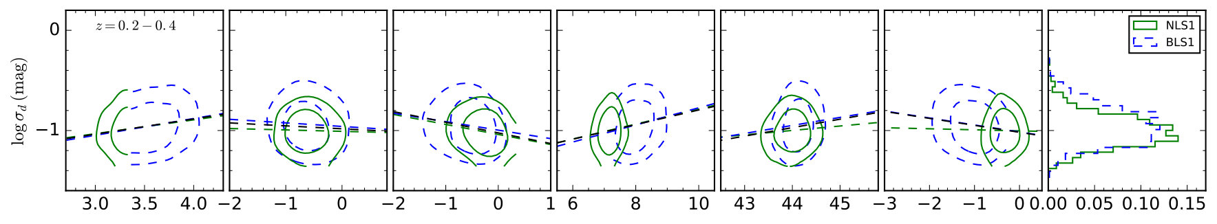 Figure 17