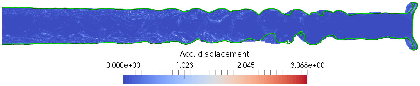 Figure 23