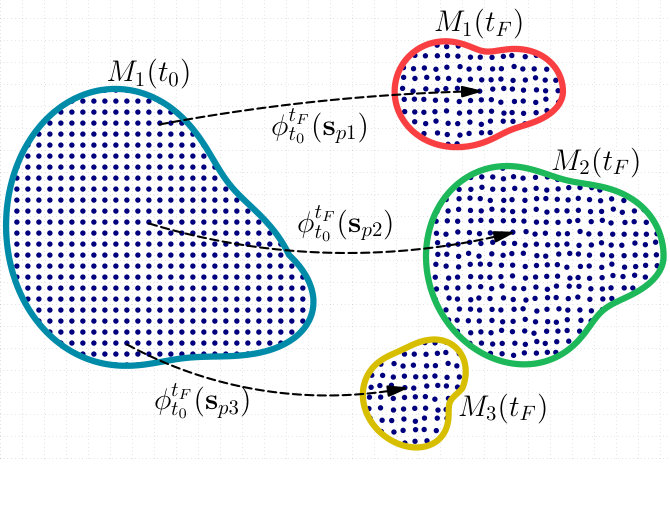 Figure 24