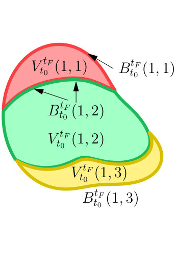 Figure 26