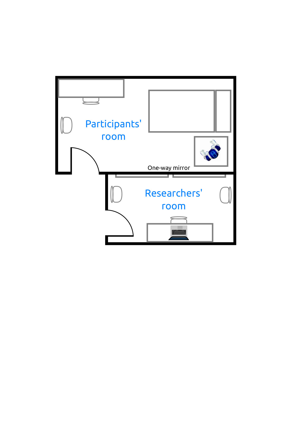 Figure 14