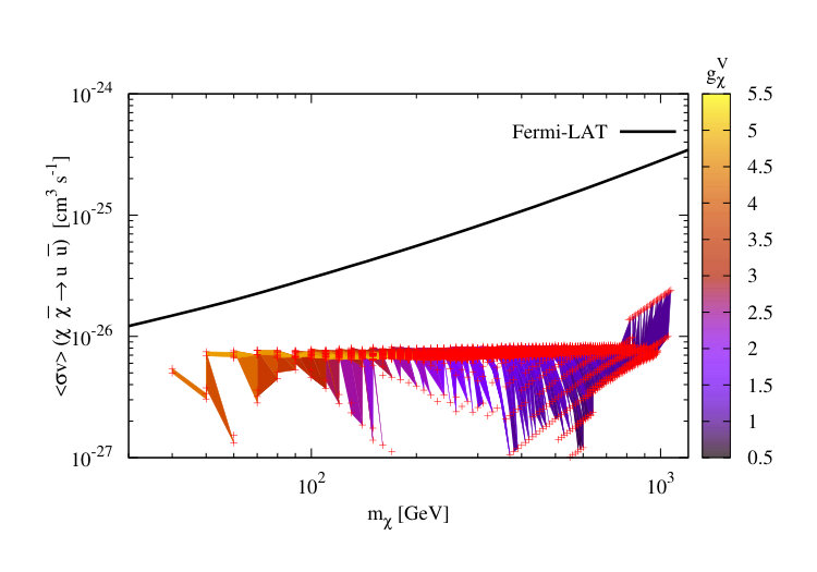 Figure 17