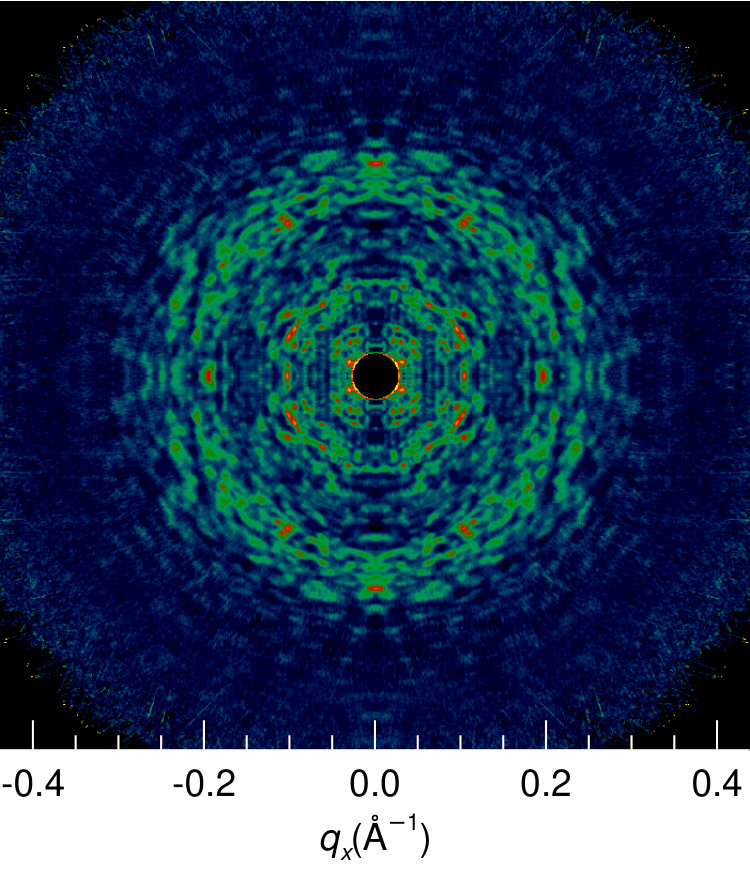 Figure 9