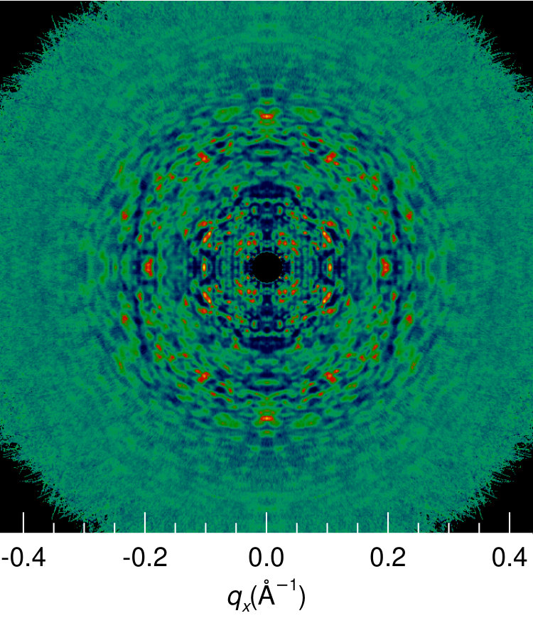 Figure 9