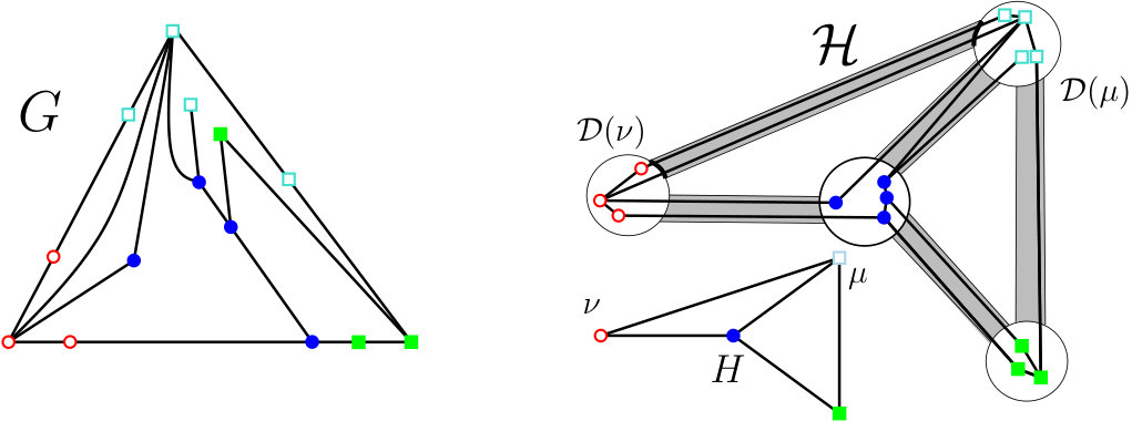 Figure 15