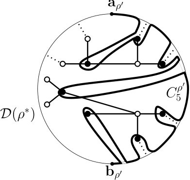 Figure 19