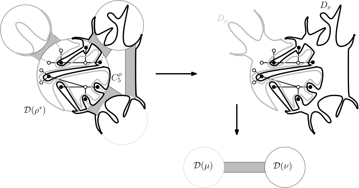 Figure 21