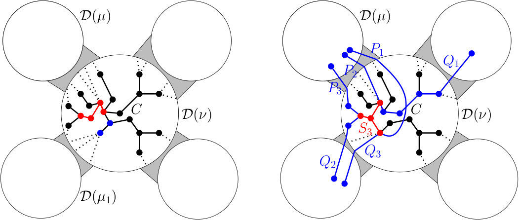 Figure 22