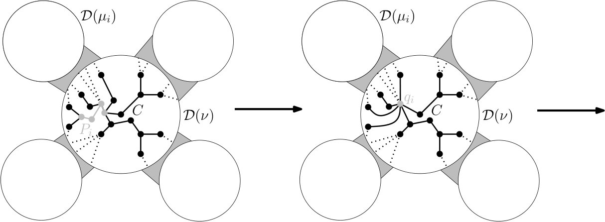 Figure 28