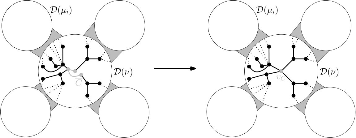 Figure 29