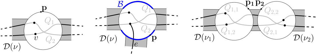 Figure 31
