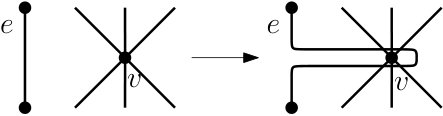 Figure 32