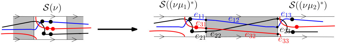 Figure 33