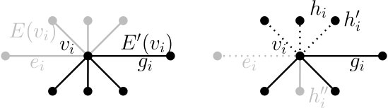 Figure 34