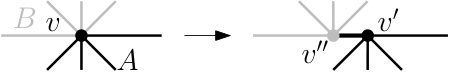 Figure 38