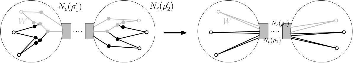 Figure 39