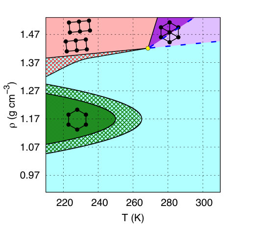 Figure 23