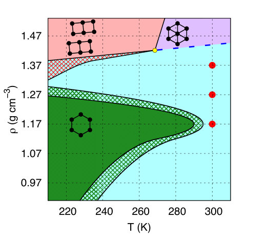 Figure 24