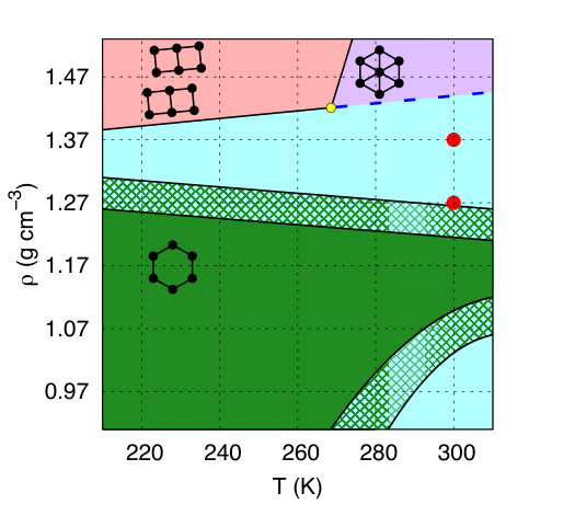 Figure 25