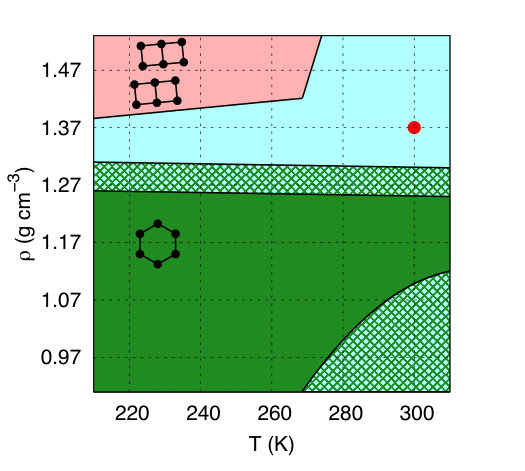 Figure 26