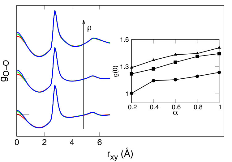 Figure 35