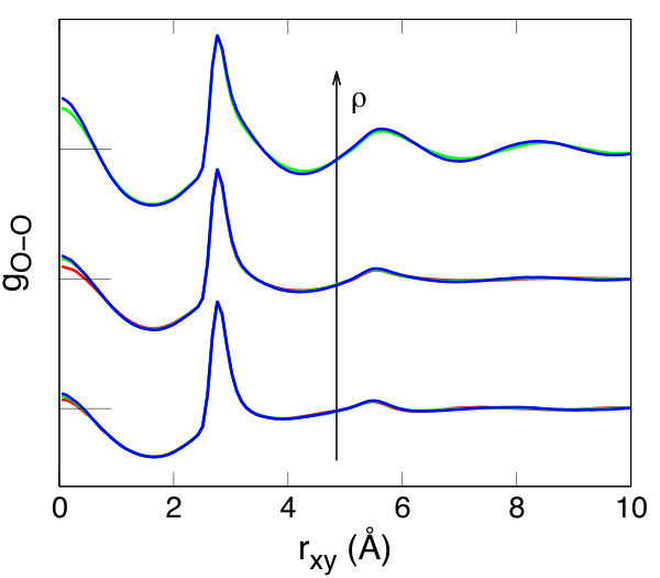 Figure 36