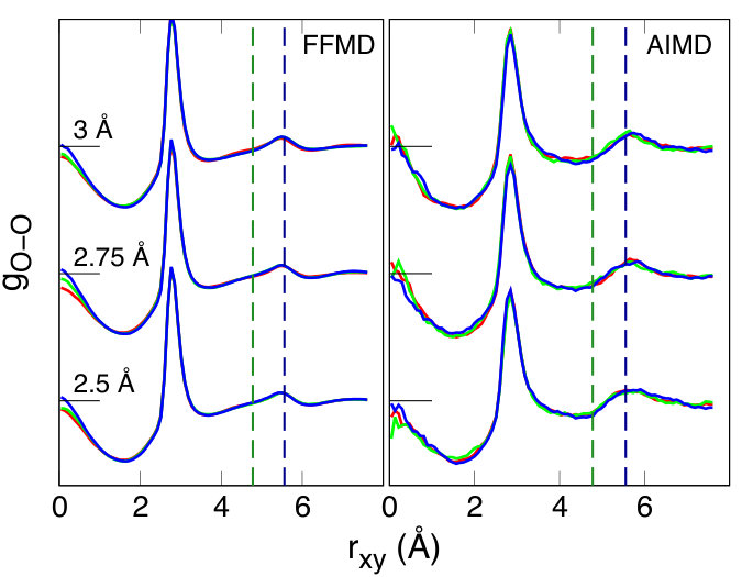 Figure 37