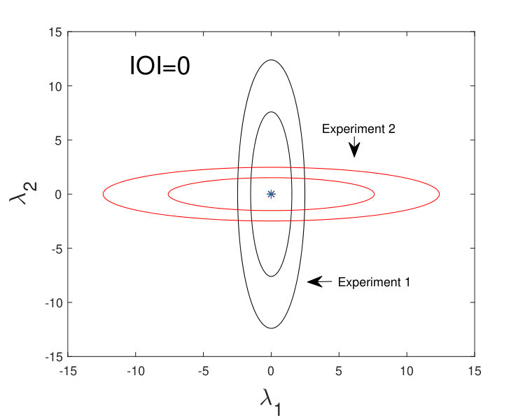 Figure 24