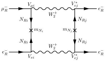 Figure 8