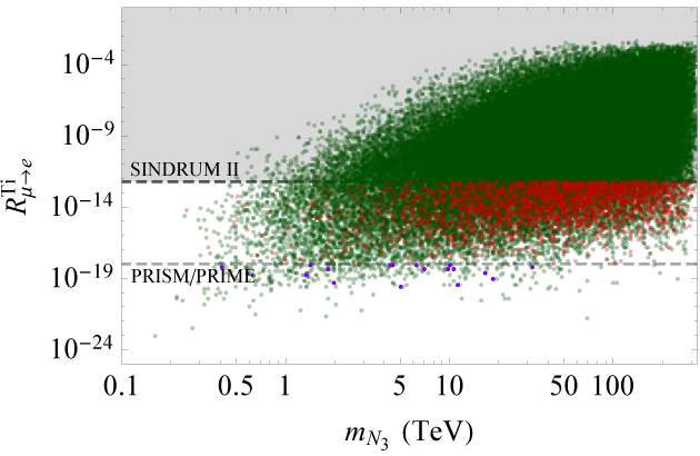 Figure 24