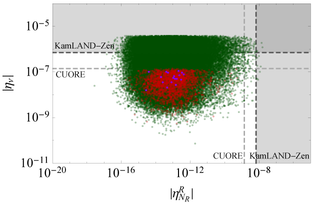 Figure 37