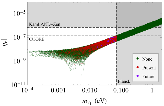 Figure 39