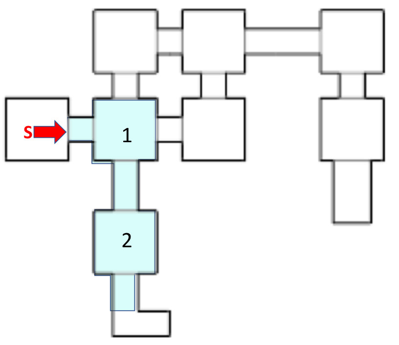 Figure 8
