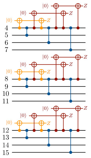 Figure 14