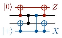 Figure 19