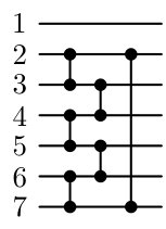 Figure 21