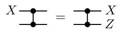 Figure 22
