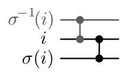 Figure 33