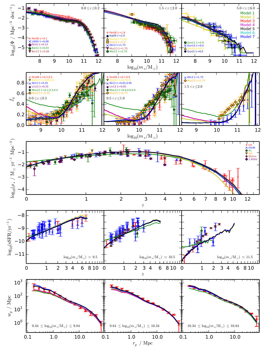 Figure 12