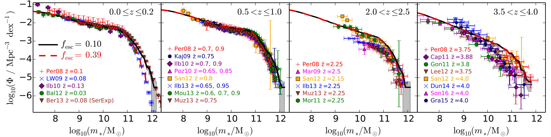 Figure 17