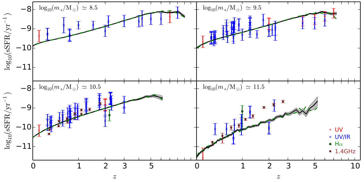 Figure 18