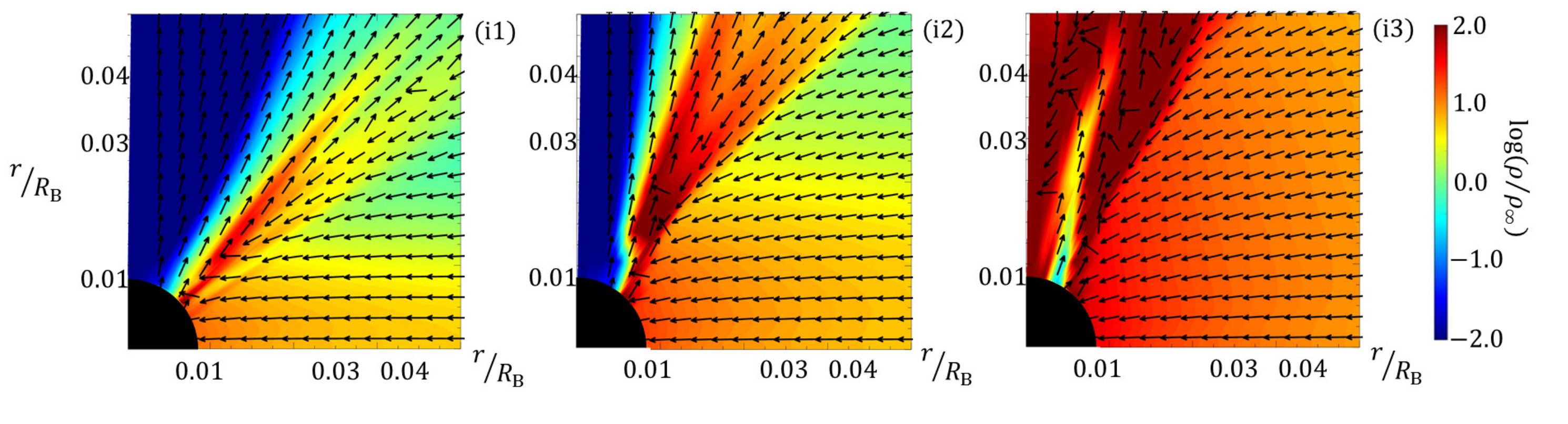 Figure 9